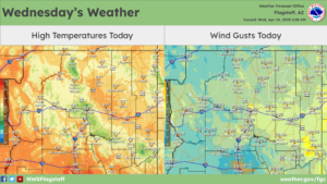 weatherstory3