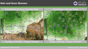 weatherstory5