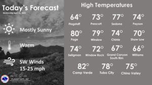 weatherstory5