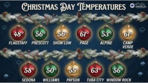 weatherstory1