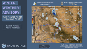 weatherstory1
