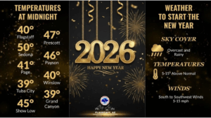 weatherstory1