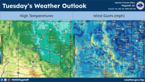 weatherstory2