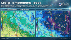 weatherstory3