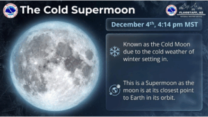 weatherstory5