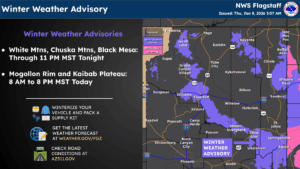 weatherstory3