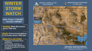 weatherstory3