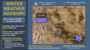 weatherstory3