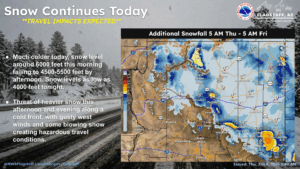 weatherstory4