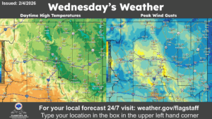 weatherstory2