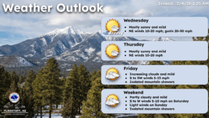 weatherstory3