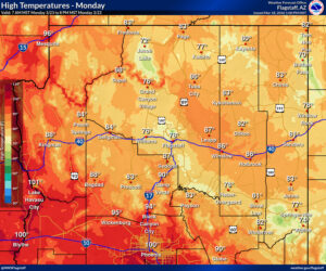 high temperatures monday