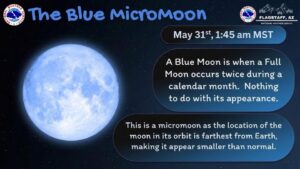 blue micro moon