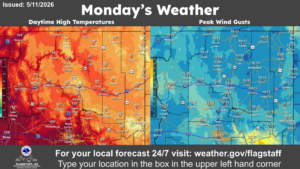 weatherstory1