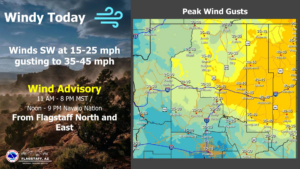 weatherstory2