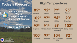weatherstory3