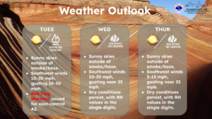weatherstory5