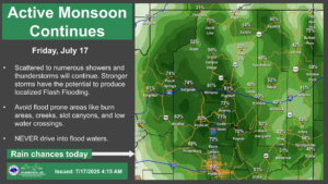 weatherstory1
