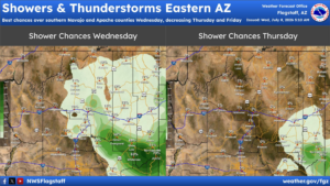 weatherstory2