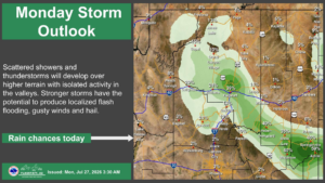 weatherstory2