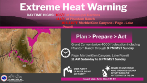 weatherstory4
