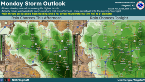 weatherstory4