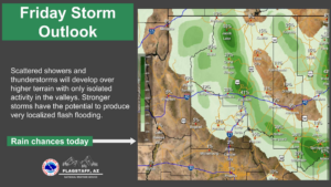weatherstory4
