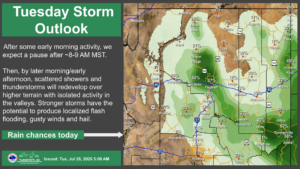 weatherstory4