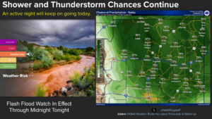 weatherstory2