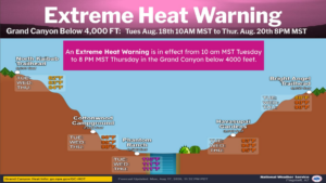 weatherstory4