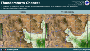weatherstory4 (1)