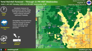 weatherstory4