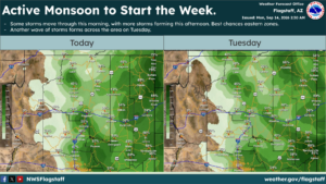 weatherstory4