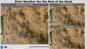 weatherstory5